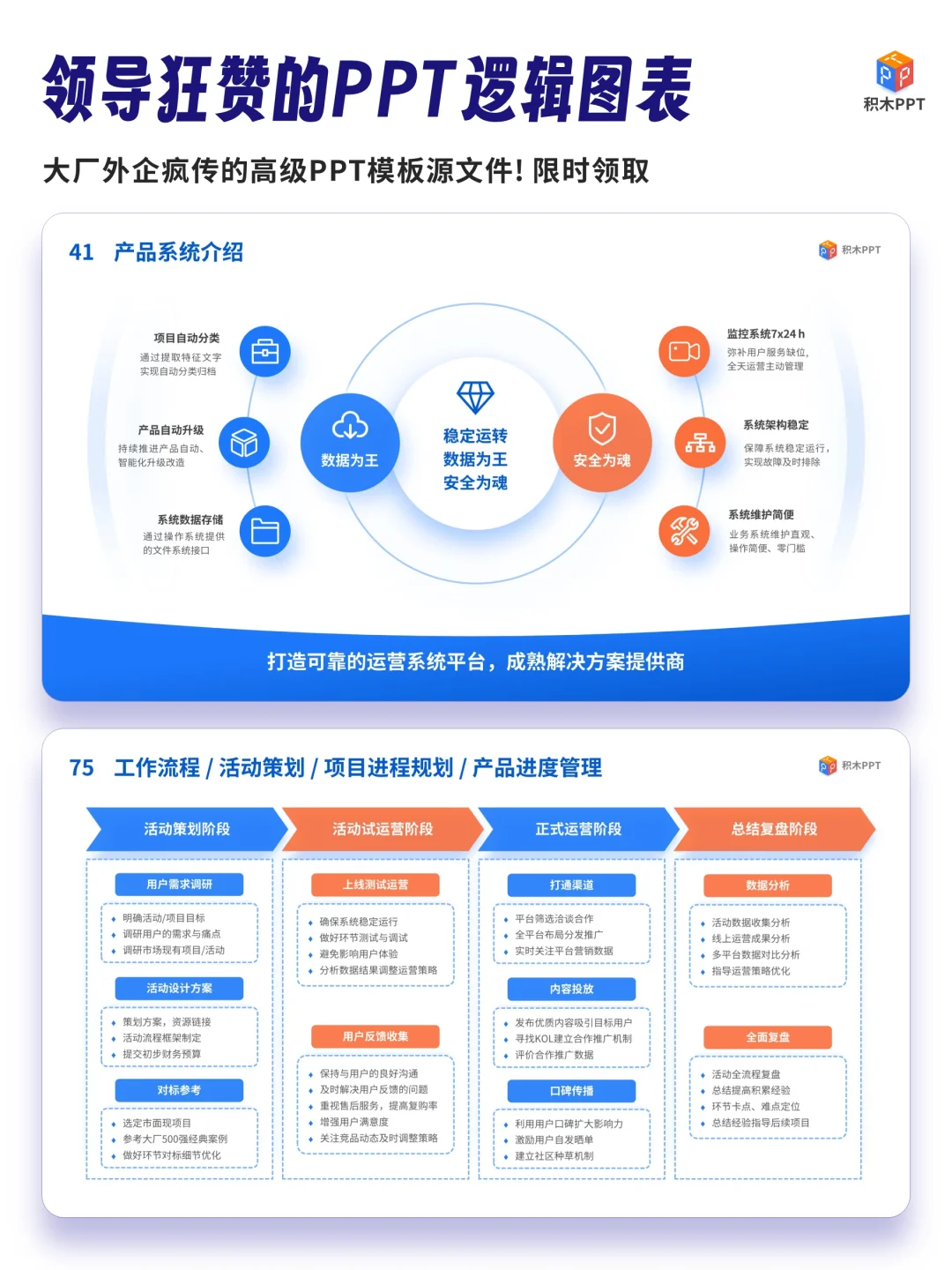 设计感✌原来这是领导想要的PPT数据图表✊