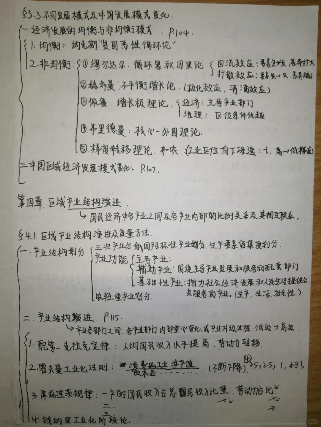 区域经济学（二）