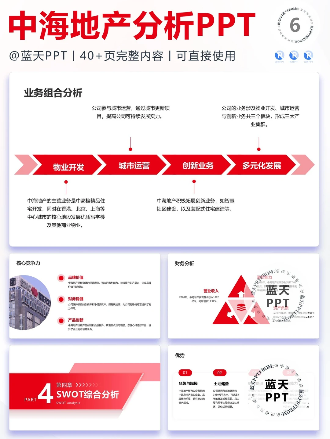 【038】中海地产战略分析营销策略 SWOT PPT