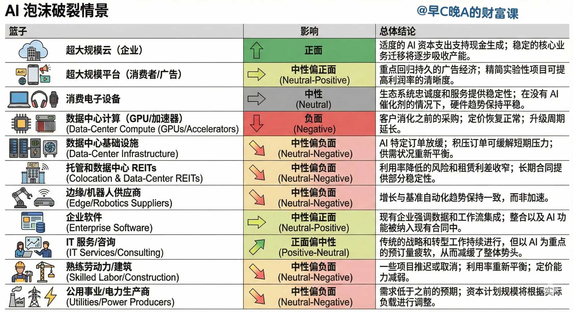 人工智能繁荣与萧条之路的一些个人反思