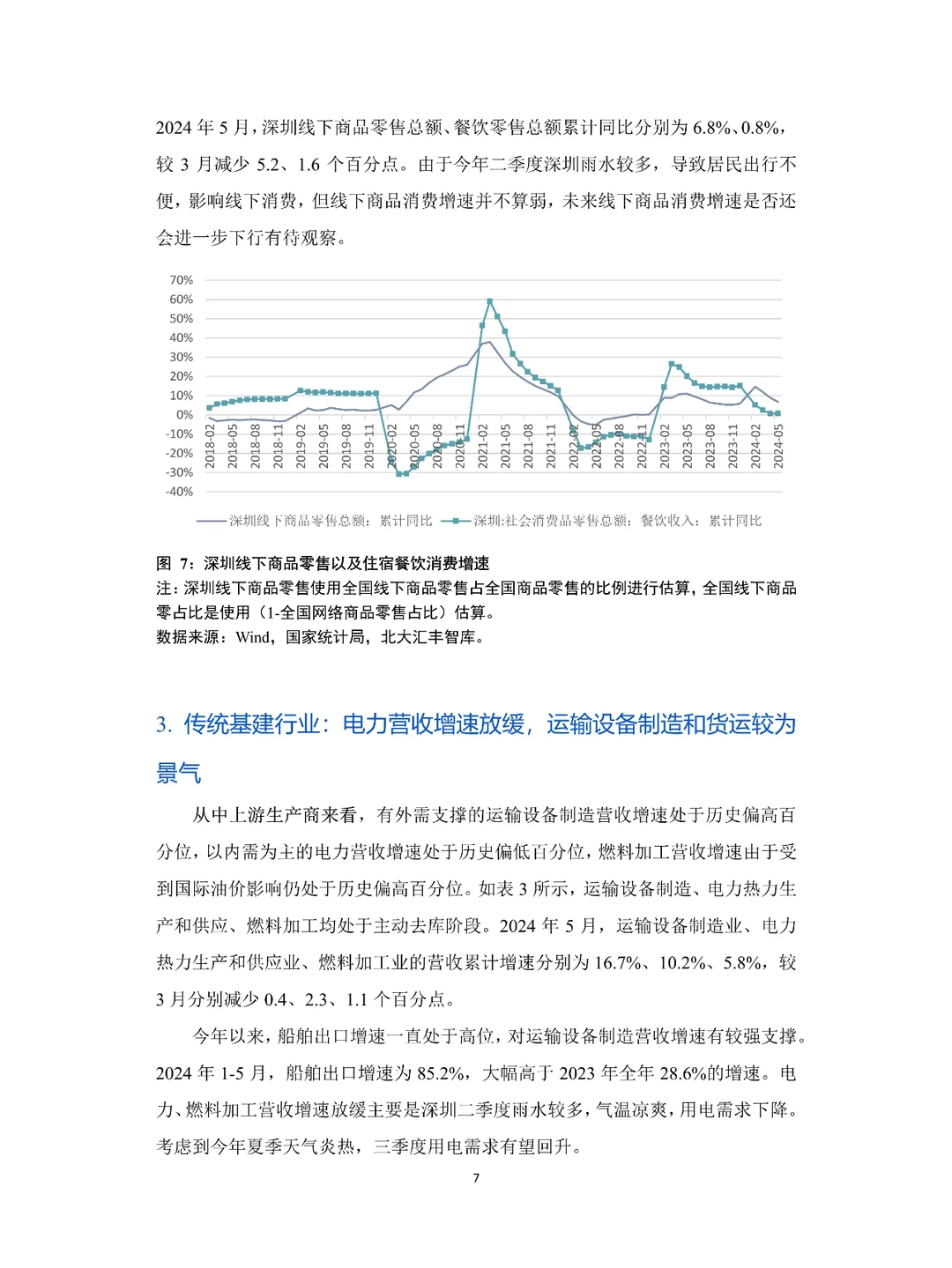深圳经济分析报告(2024年第二季度)