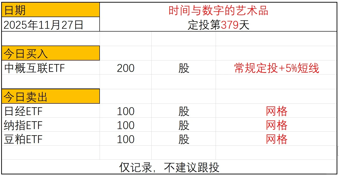从饭局茅台看投资纪律