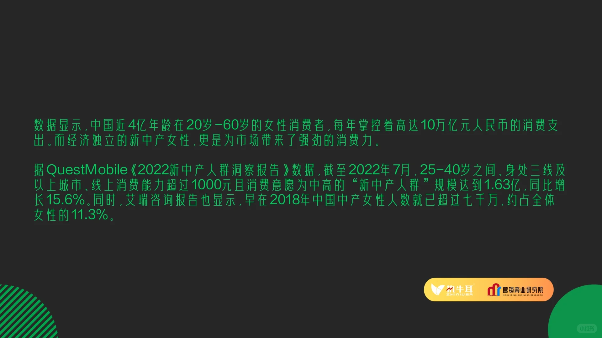 “新中产女性”消费洞察