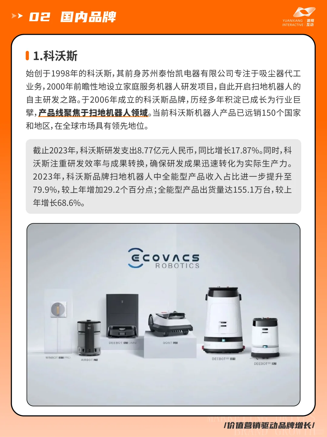 扫地机器人行业洞察?为何双11销量暴增？