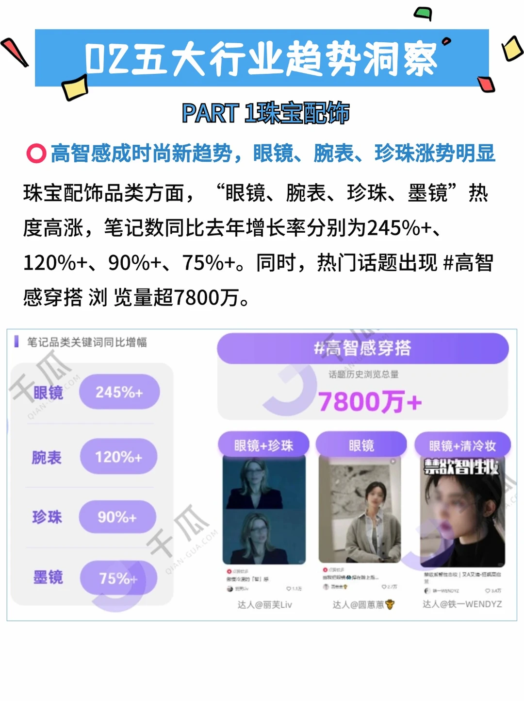 2024高增长赛道洞察报告（上）