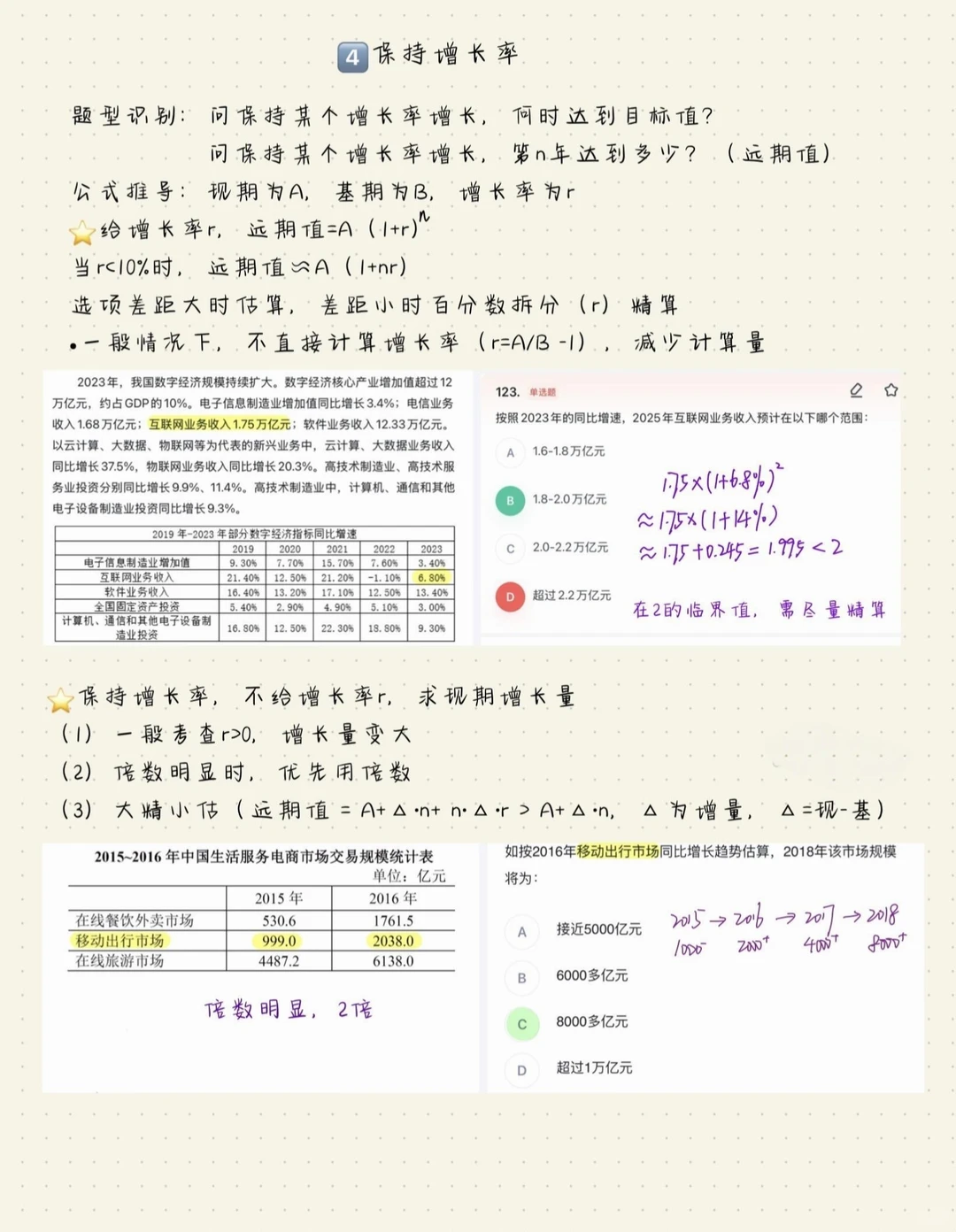 13页纸一次弄懂资料分析各种“增长率”