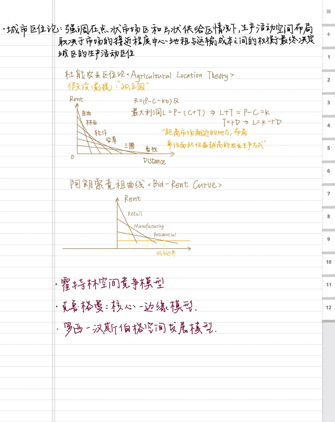 区域经济学｜绪论｜Section1 区域概念的界定
