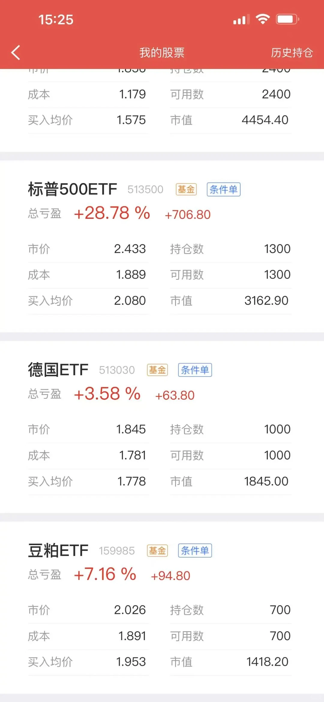 从饭局茅台看投资纪律