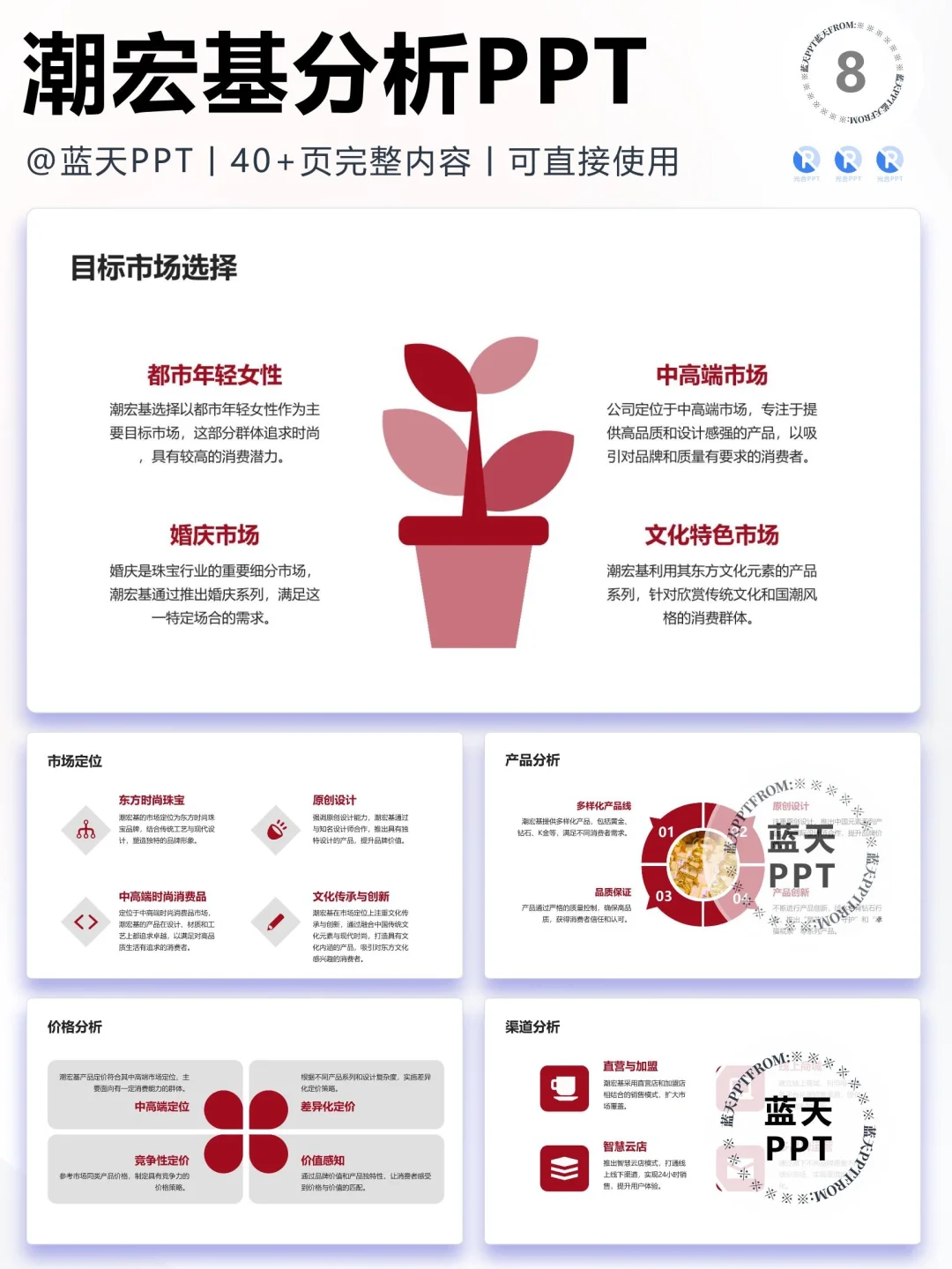 【072】潮宏基战略分析营销策略 SWOT PPT