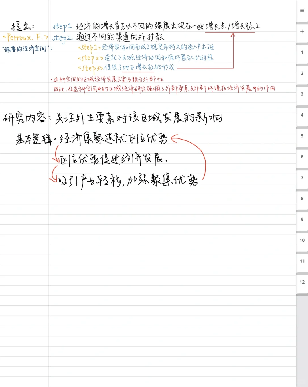 区域经济学｜绪论｜Section1 区域概念的界定