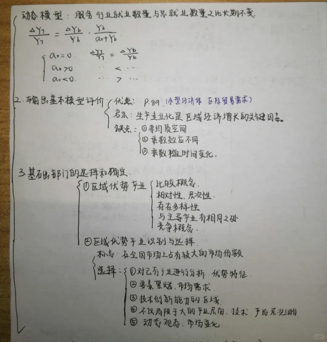 区域经济学（二）