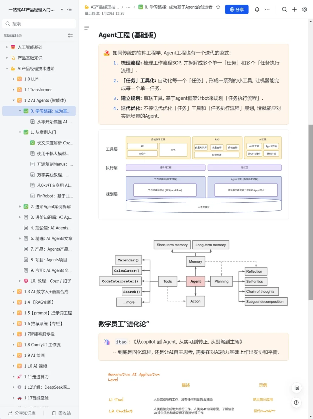 逼自己练完这48页你的Agent就很牛了