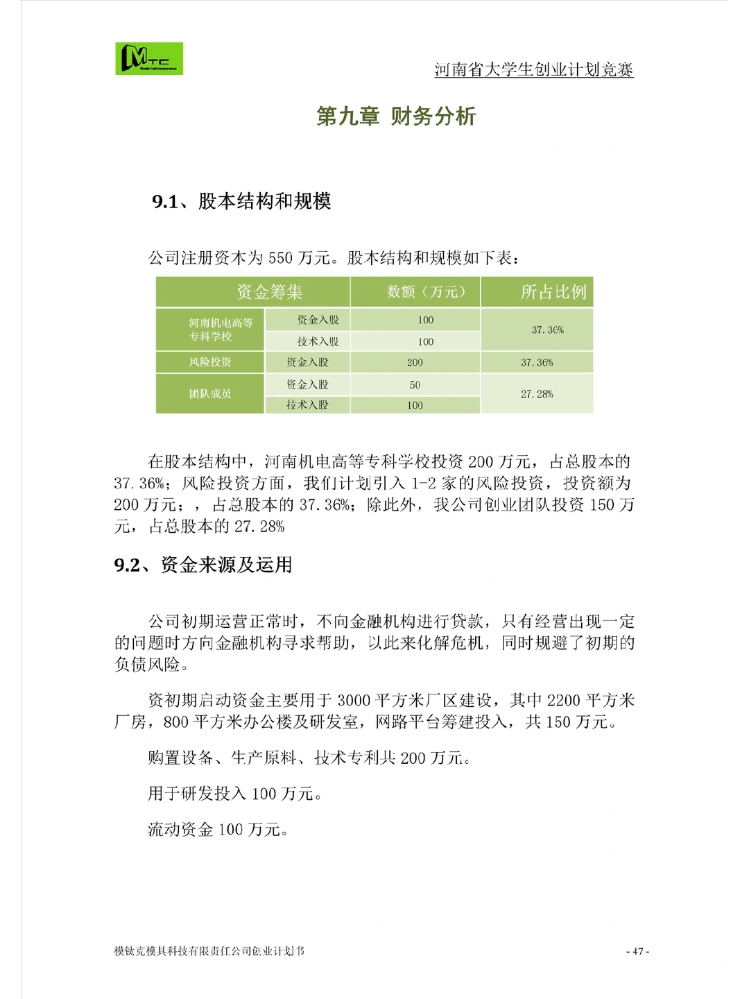 计划书中如何写财务分析中融资部分？