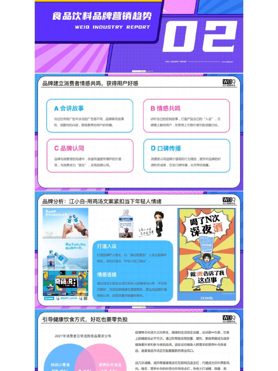 食品饮料行业品牌商业营销趋势策略洞察