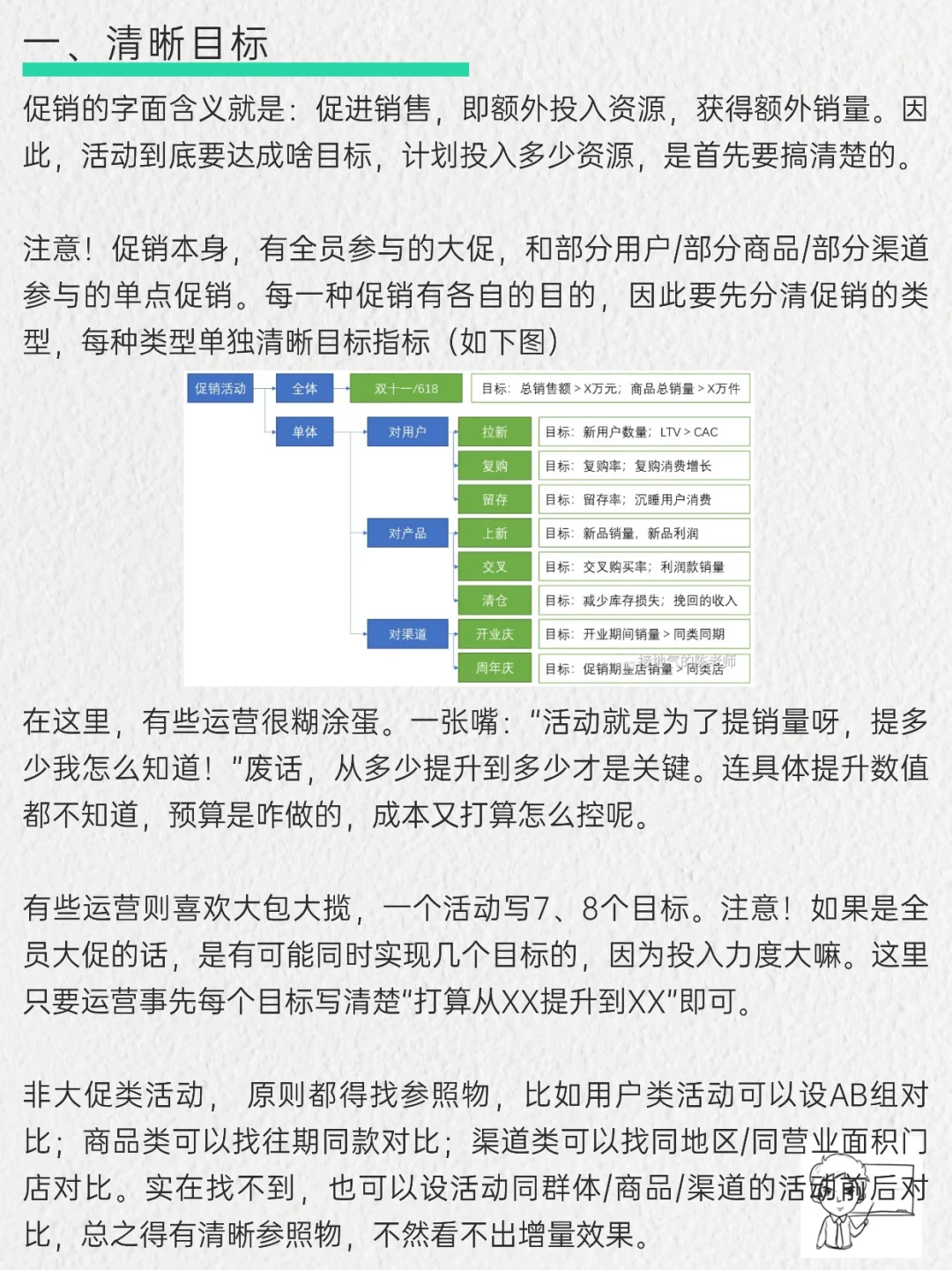 活动后怎么复盘？
