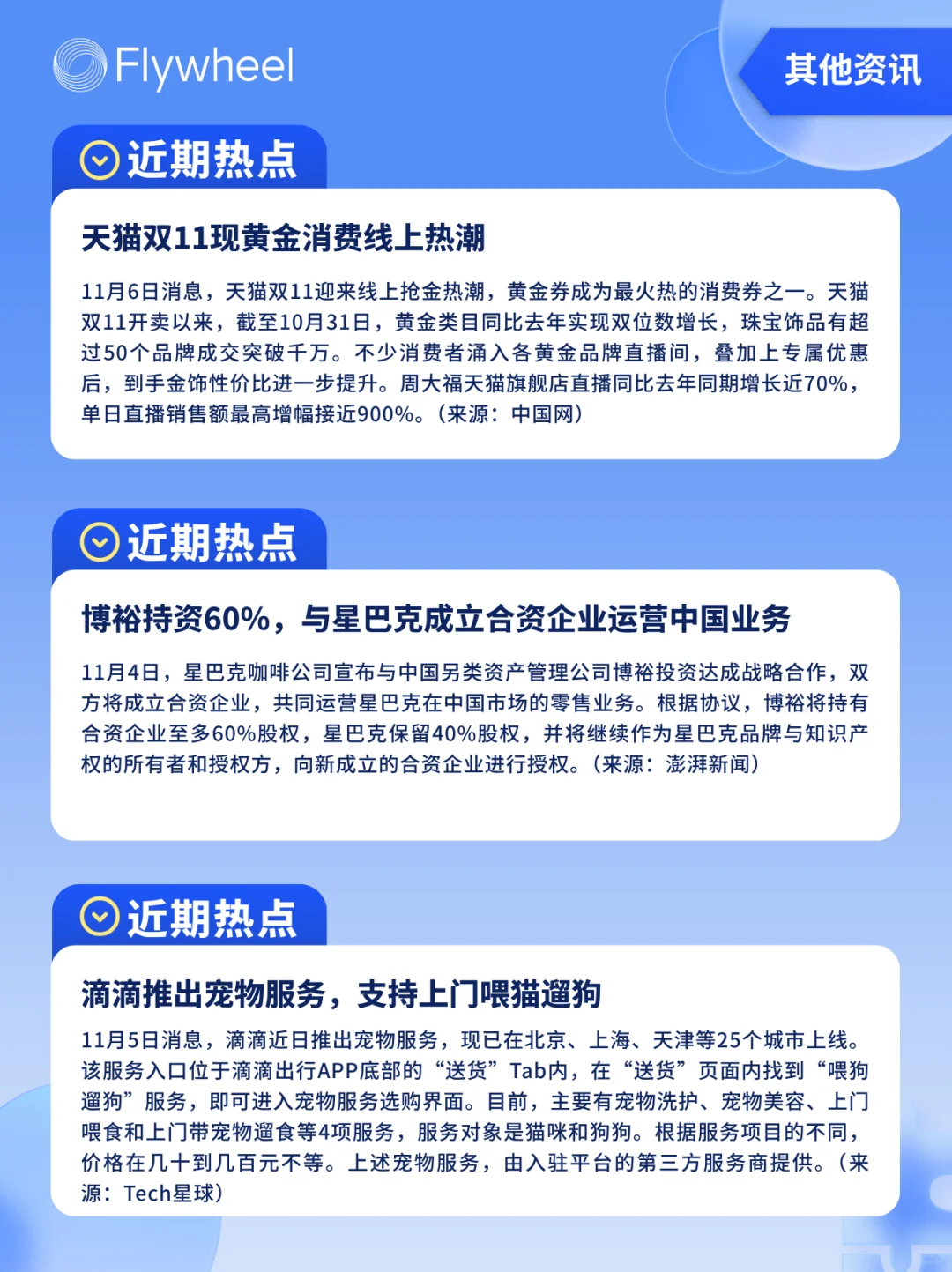 11.3-11.9丨本周快消品行业分析左滑抢先看