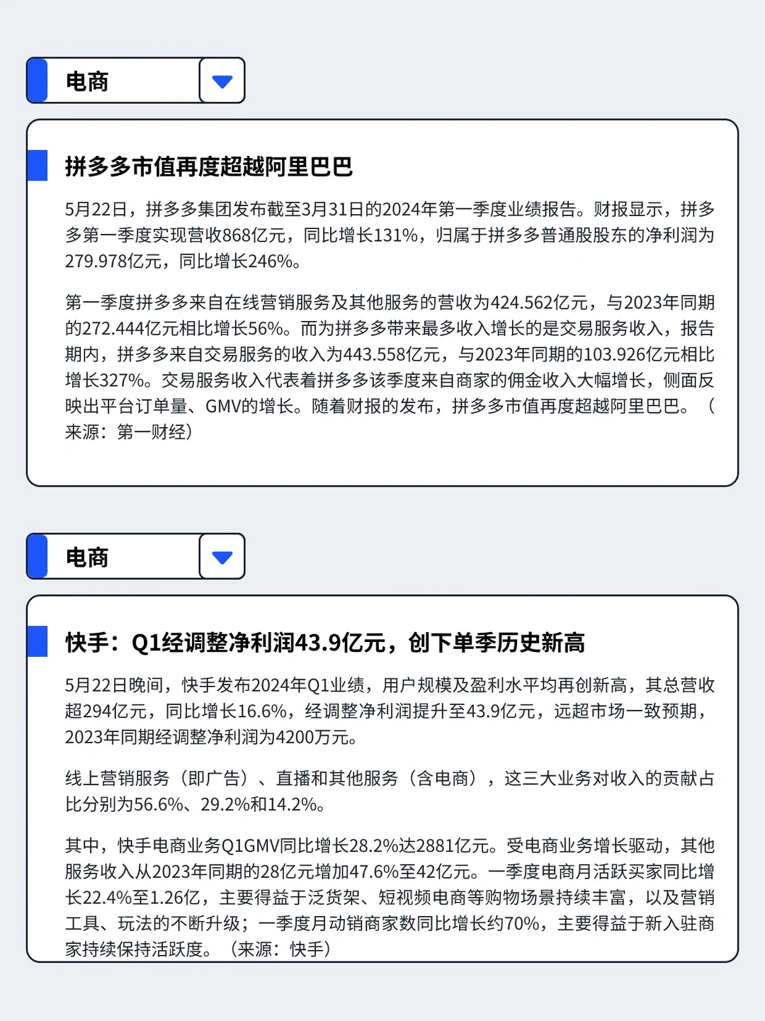 5.20-5.26丨本周快消品行业分析左滑抢先看
