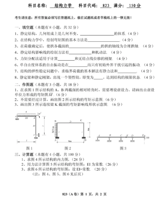 安徽工业大学考研真题资料笔记重点笔记资料