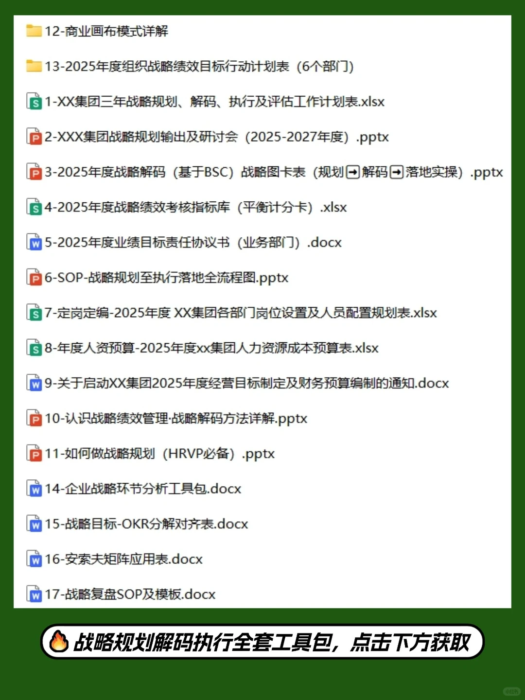 战略规划解码执行全套工具包