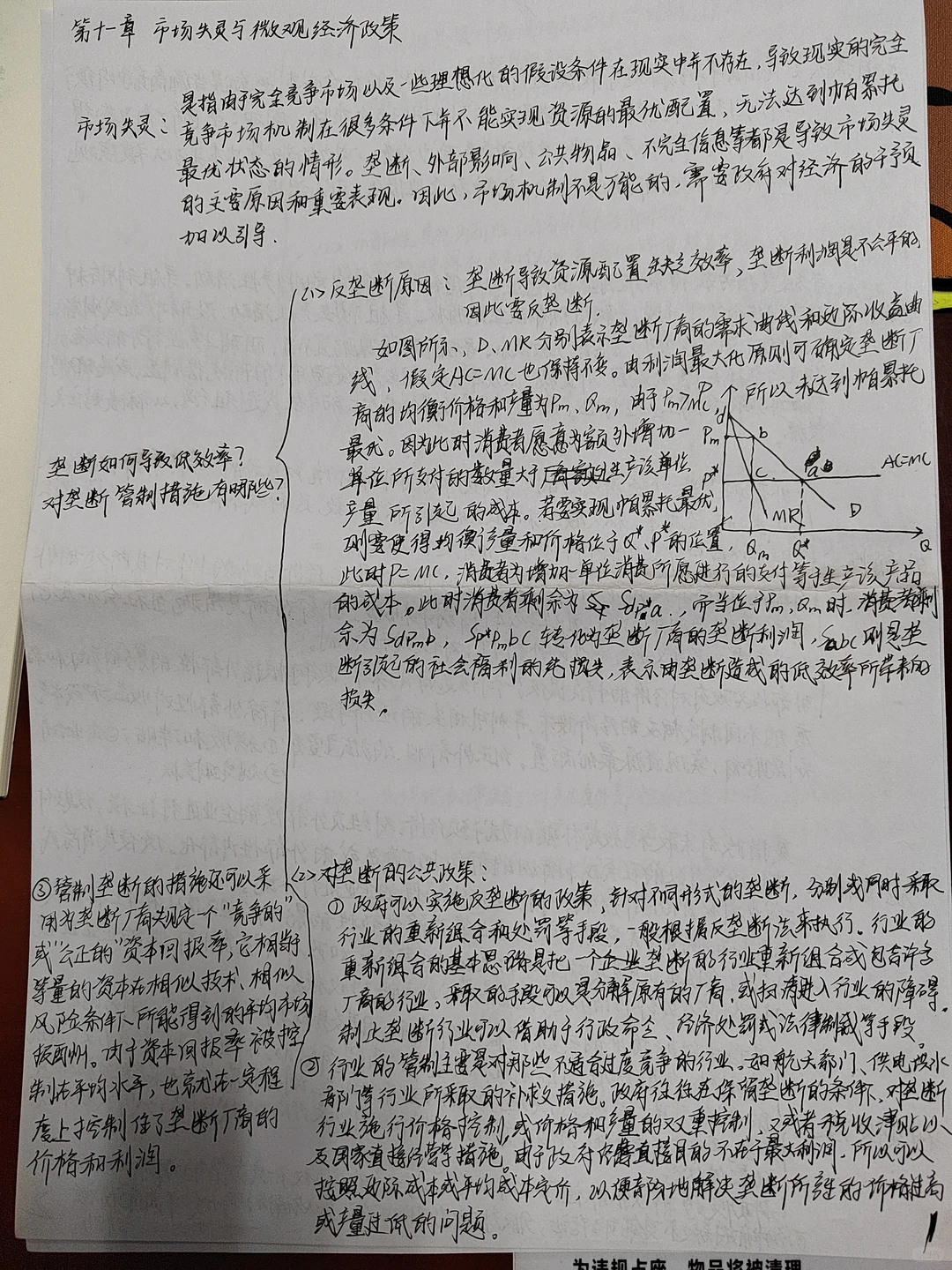 高鸿业微观经济背默：市场失灵
