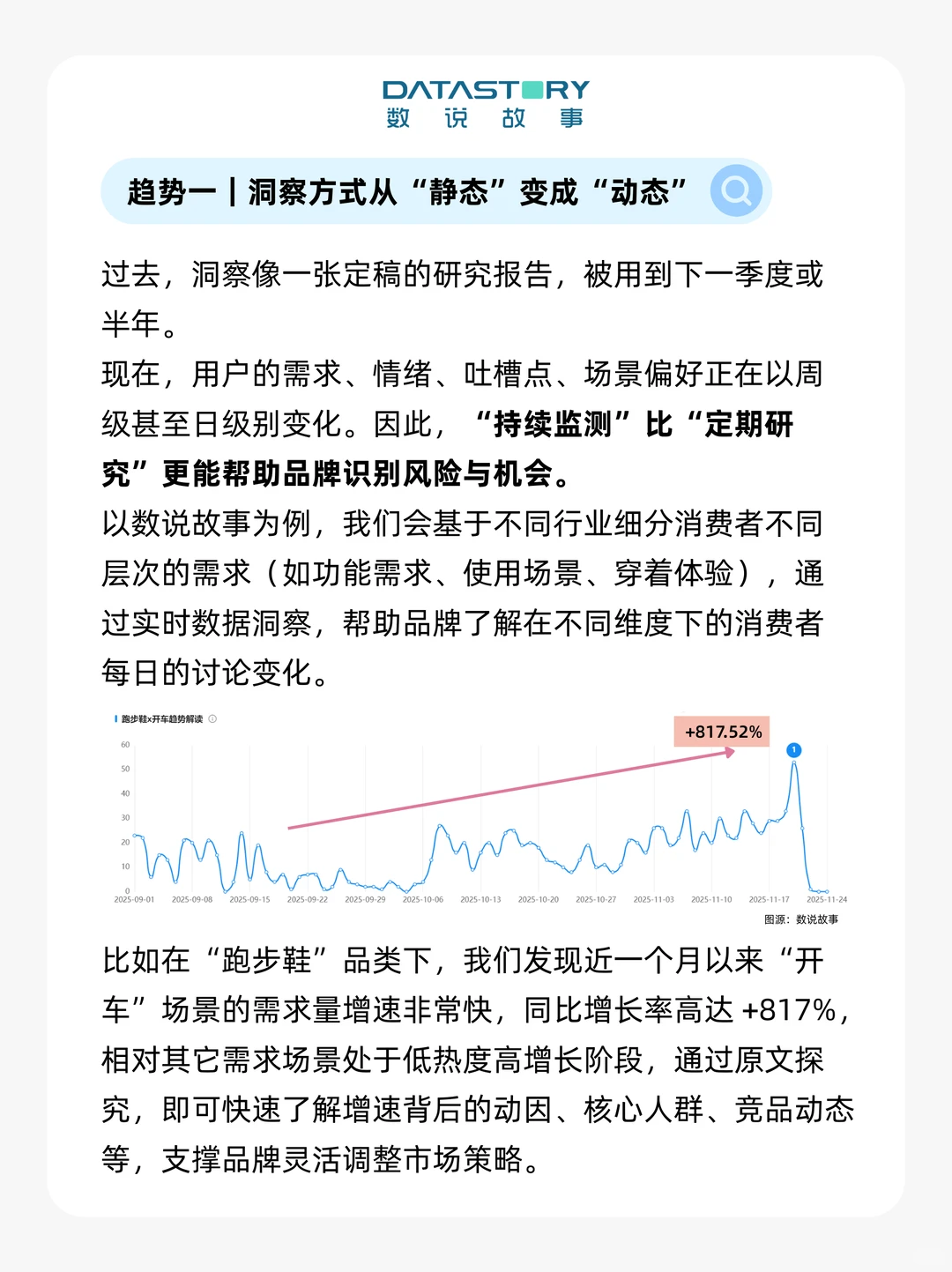 想做对消费者洞察，先看懂这9个变化 ?