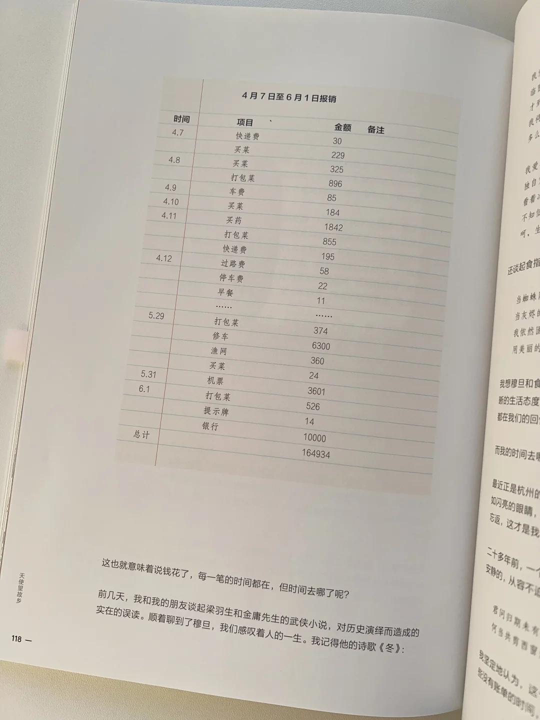 复盘账单：我这样花，便成了这样的我?️