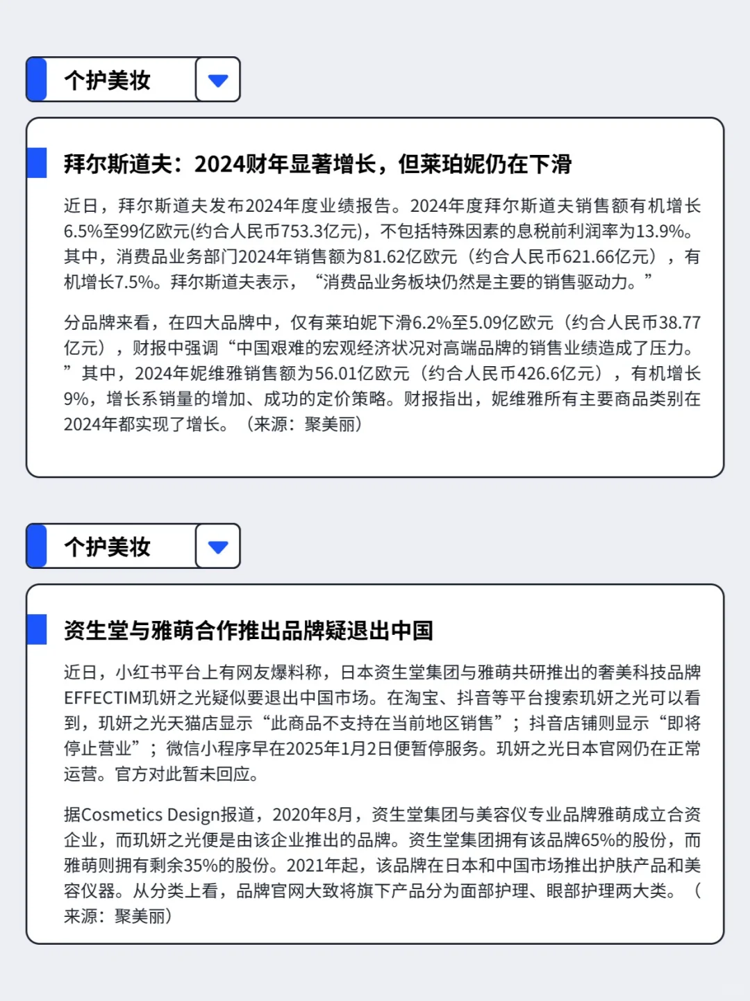 2.24-3.2丨本周快消品行业分析左滑速看