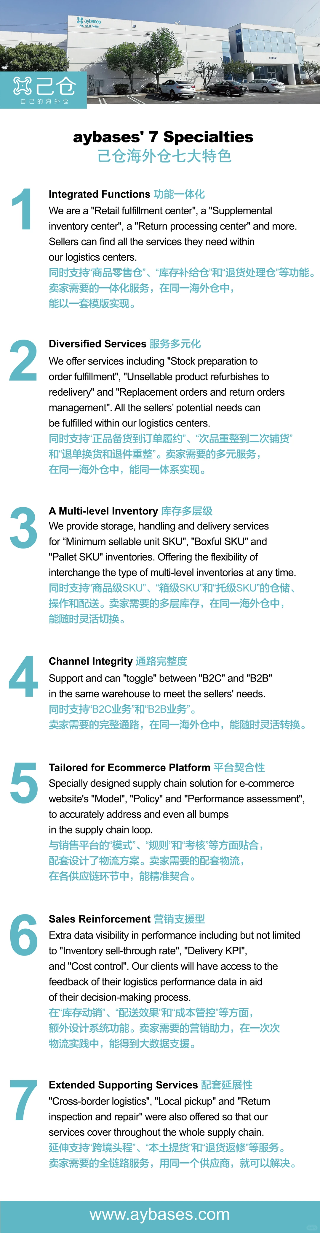 ? 美国人怎么买东西?最全消费者画像拆解