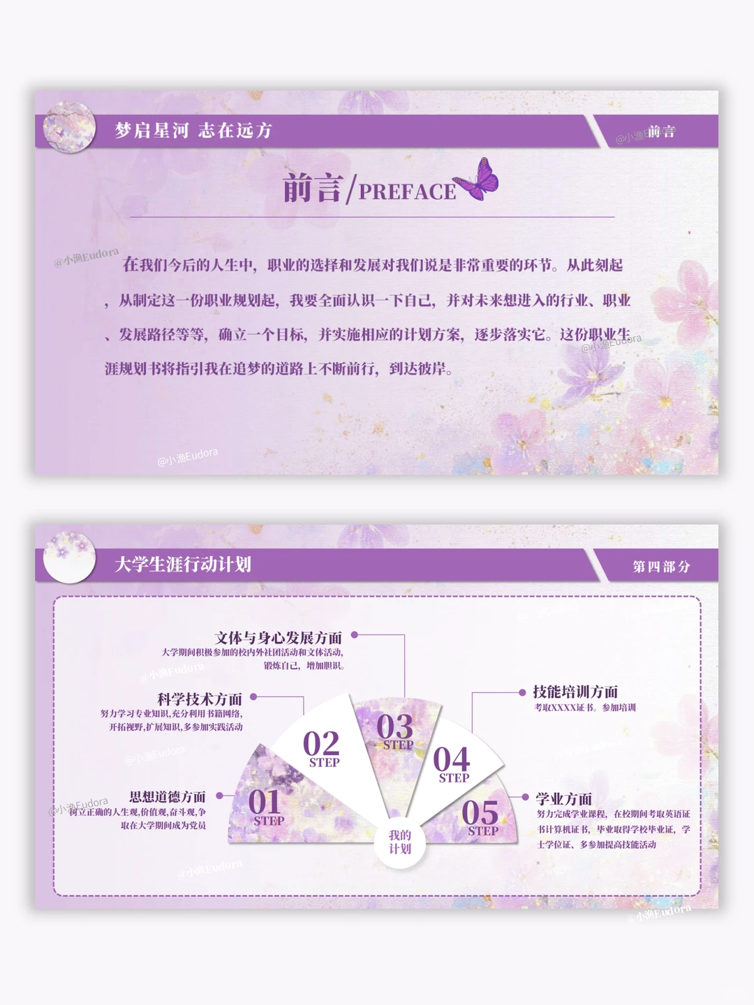 直接抄✨「成长赛道」大学生职业规划 PPT