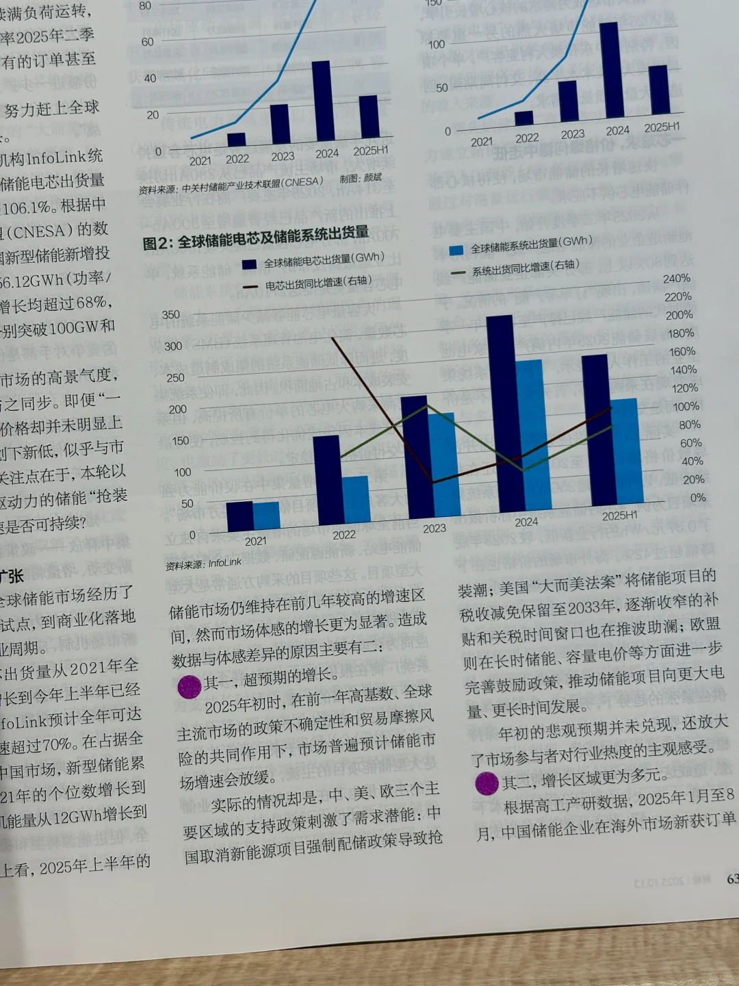 职场人最应该看的财经杂志非他莫属！