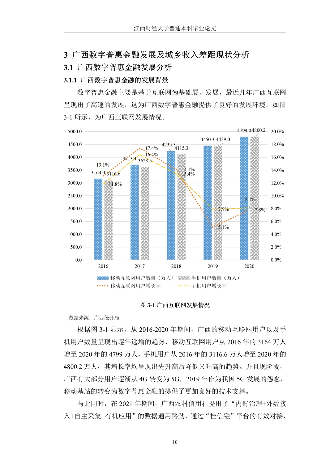 不会写实证分析论文的宝子都来模仿这篇!!