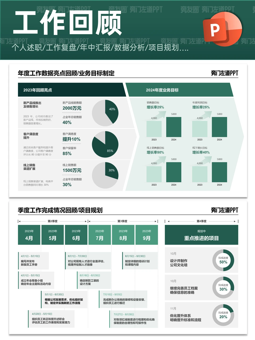 复盘工作效率低？这套 PPT 模板帮你抓重点
