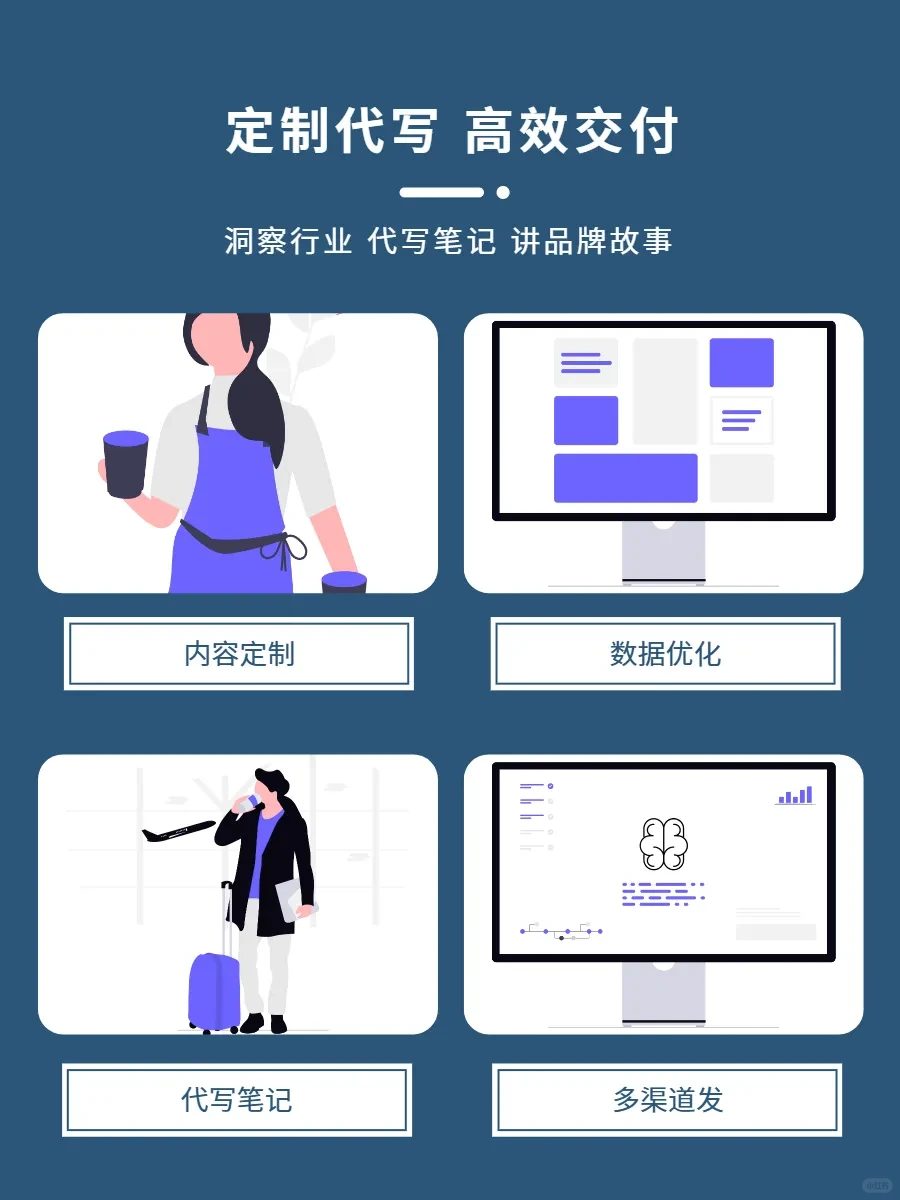 深度剖析数字营销等行业发展趋势