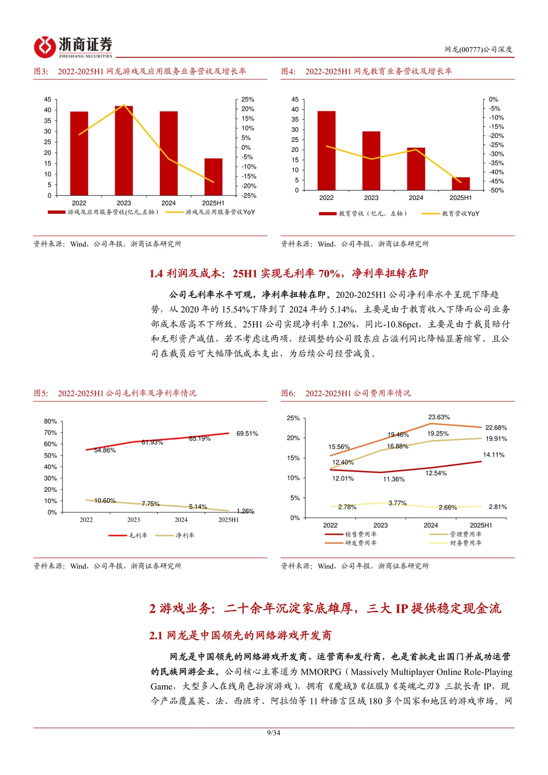 网龙公司研究报告-游戏+教育双轮驱动