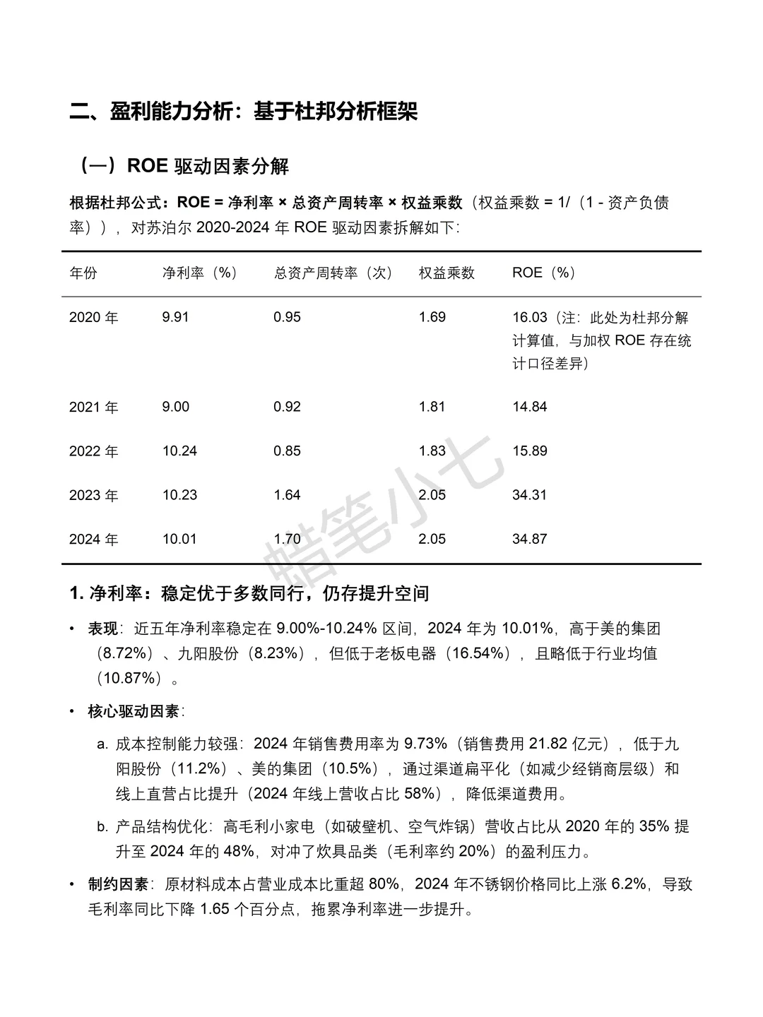 苏泊尔2020-2024 年财务分析报告?
