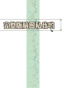 《用户增长方法论》读书笔记2