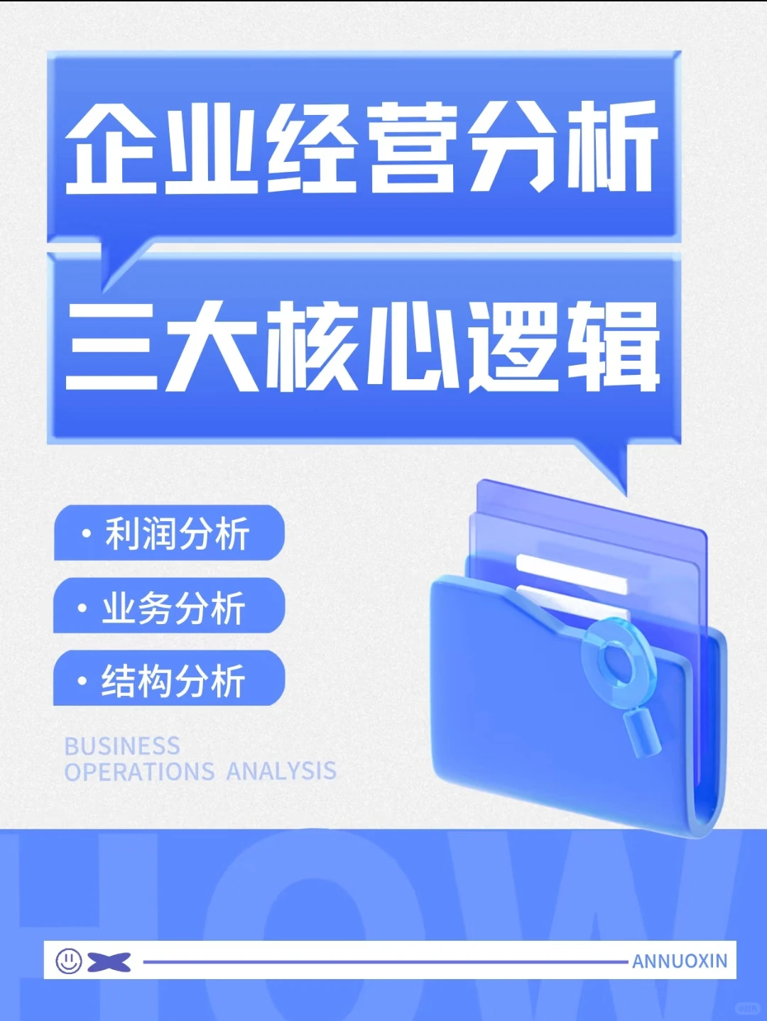 企业经营分析三大核心逻辑❗❗❗