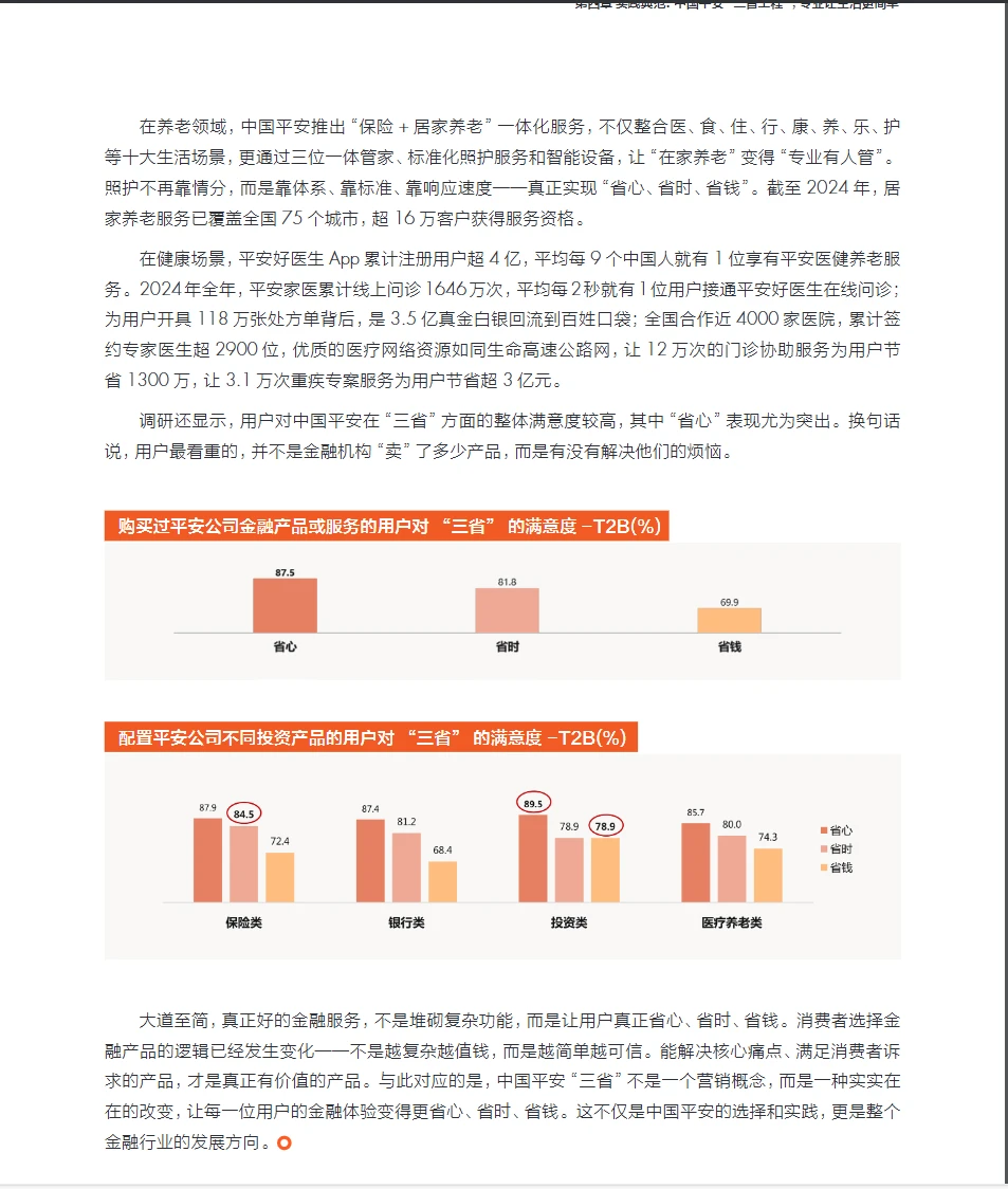 2025金融消费趋势洞察研究报告