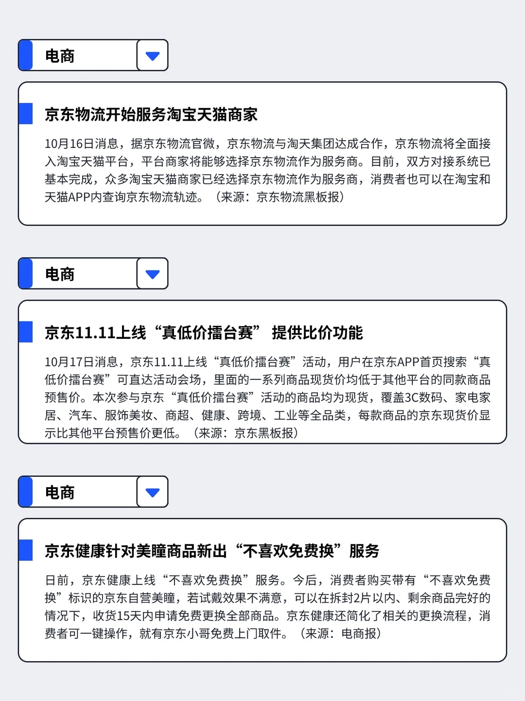 10.14-10.20丨本周快消品行业分析左滑速看