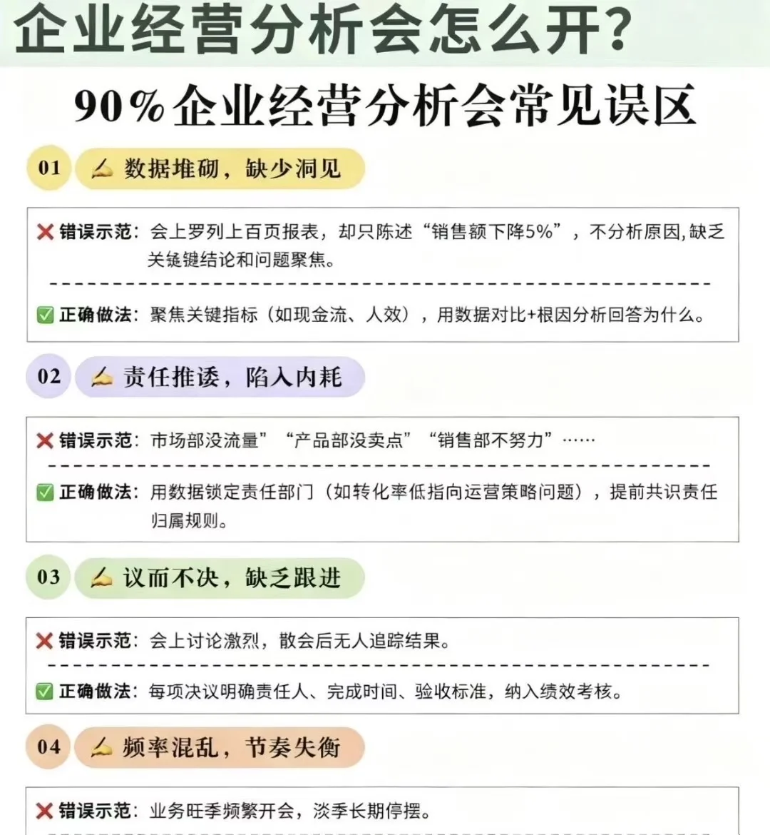 这就是经营分析的真谛！???