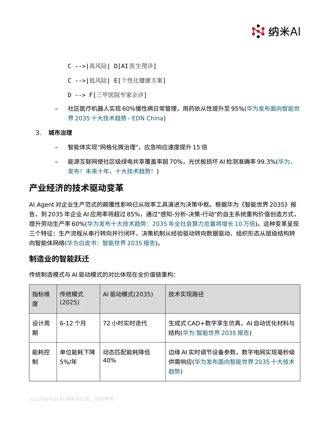 华为《智能世界2035》报告核心观点整理