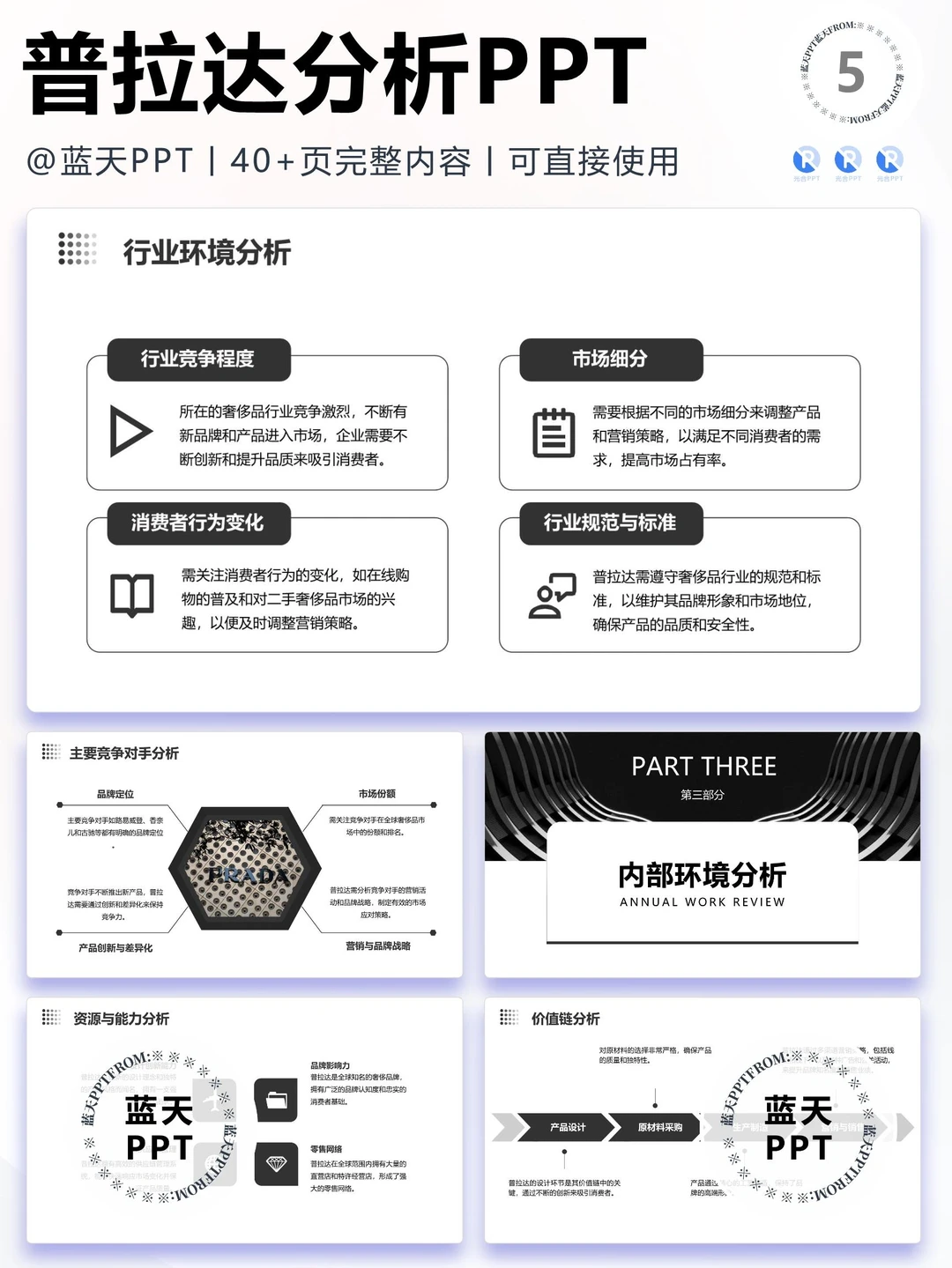 【121】普拉达战略分析营销策略 SWOT PPT