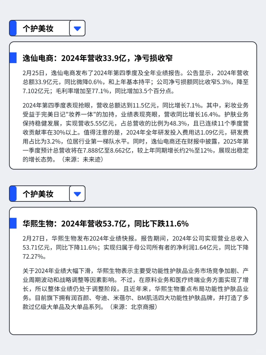 2.24-3.2丨本周快消品行业分析左滑速看