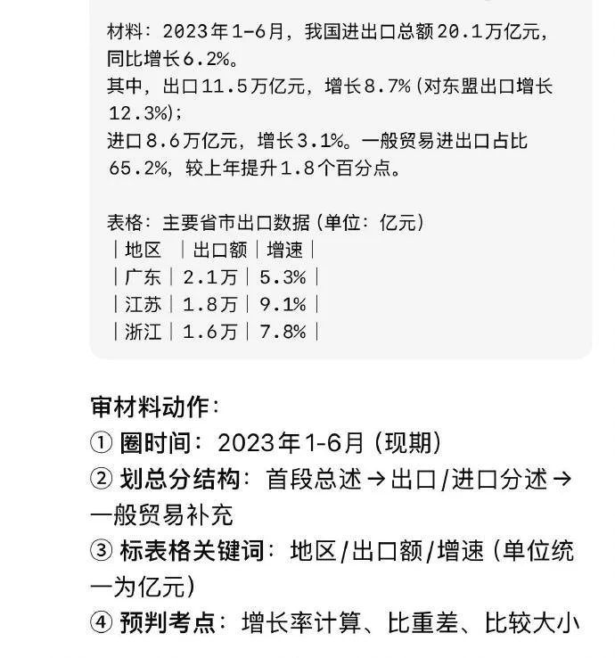 我的天，这才是真正的资料分析大佬?
