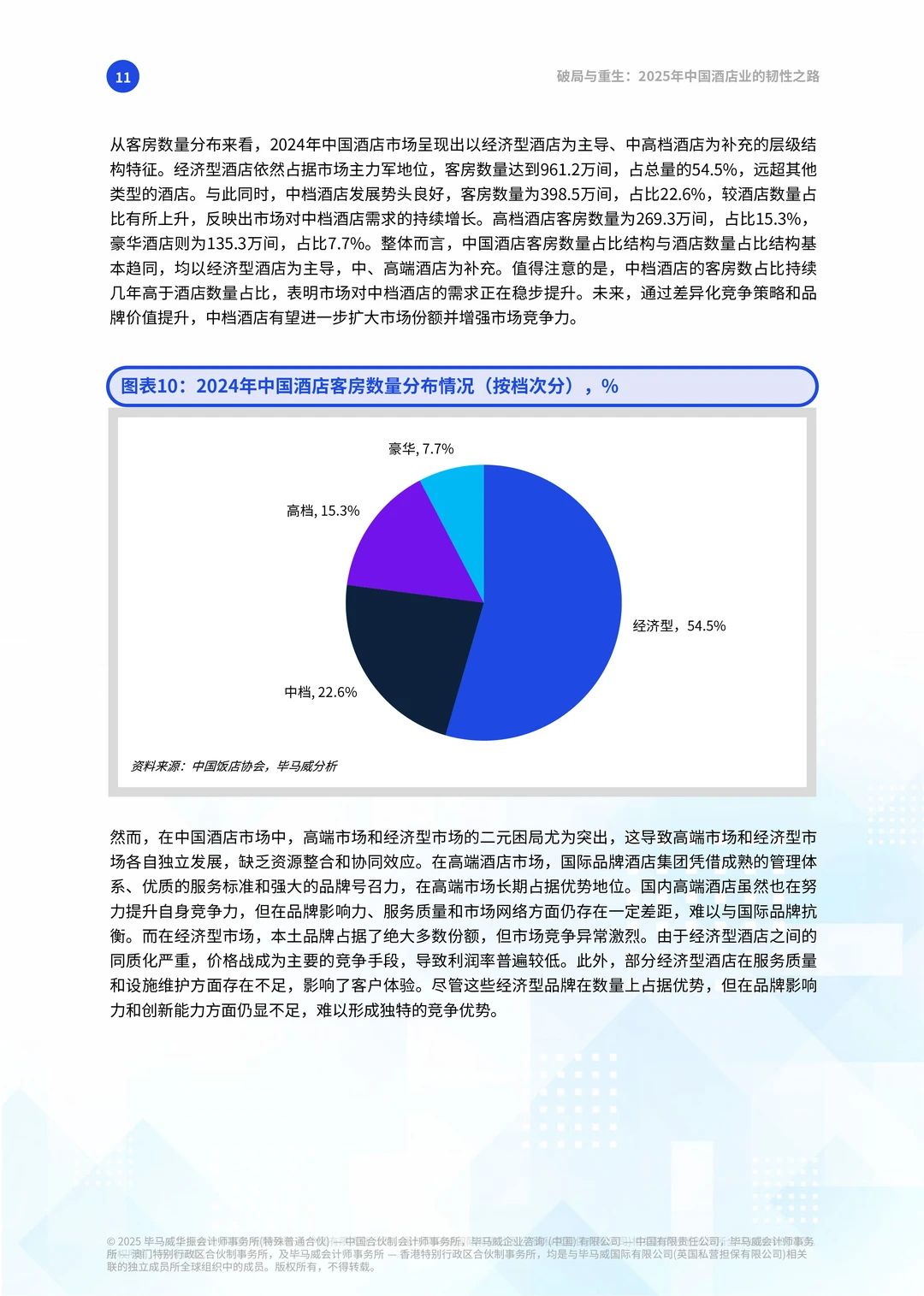 ?2025酒店行业趋势与破局