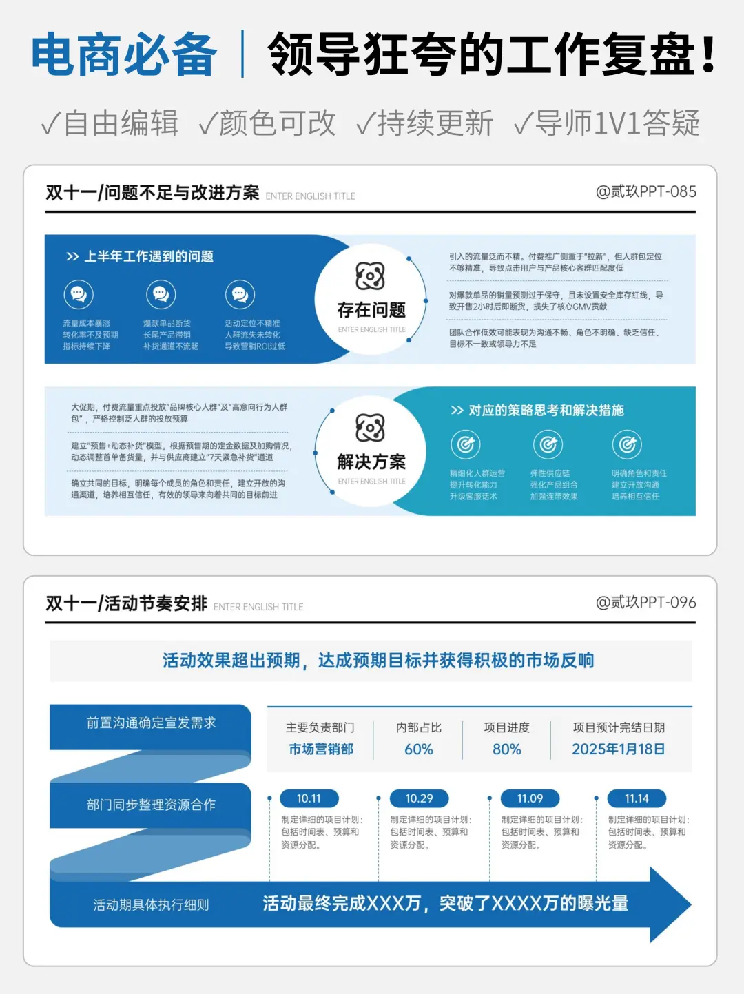 快速下班！双十一数据复盘直接抄！