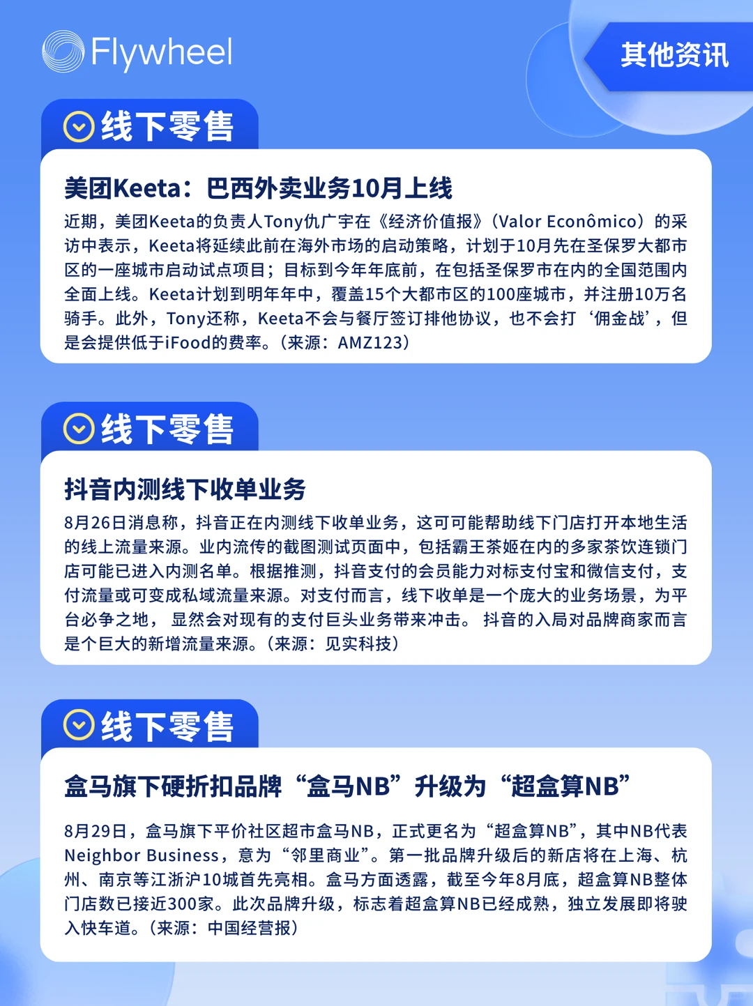 8.25-8.31丨本周快消品行业分析左滑抢先看