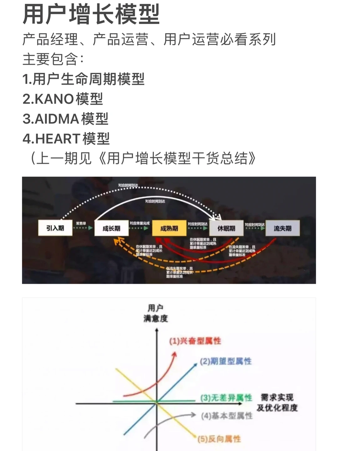互联网用户增长模型干货，产品、运营必看2