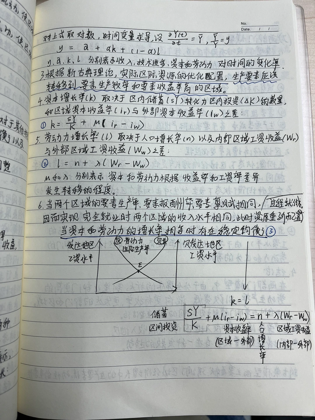 期末周《区域经济学》笔记?