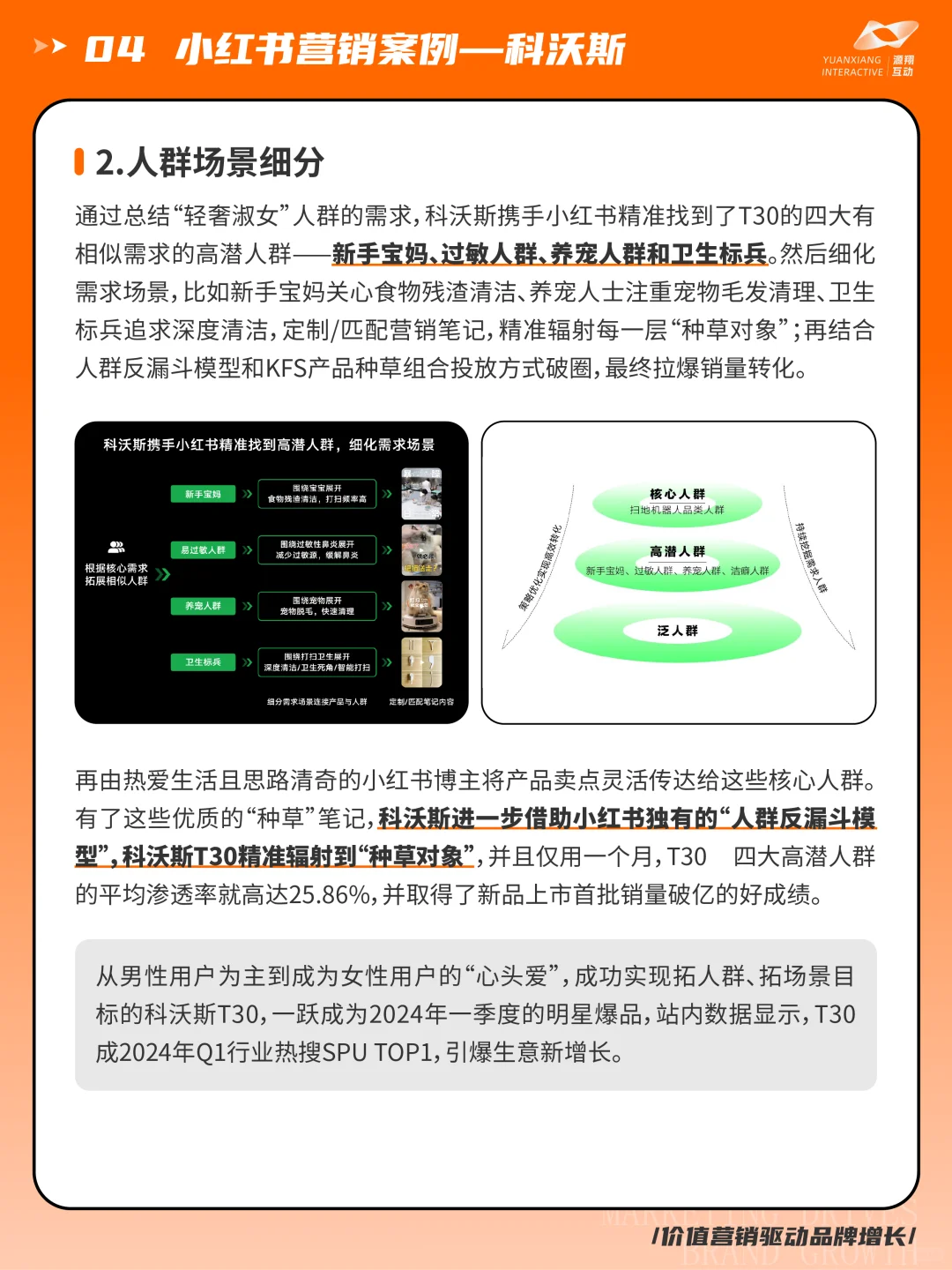扫地机器人行业洞察?为何双11销量暴增？
